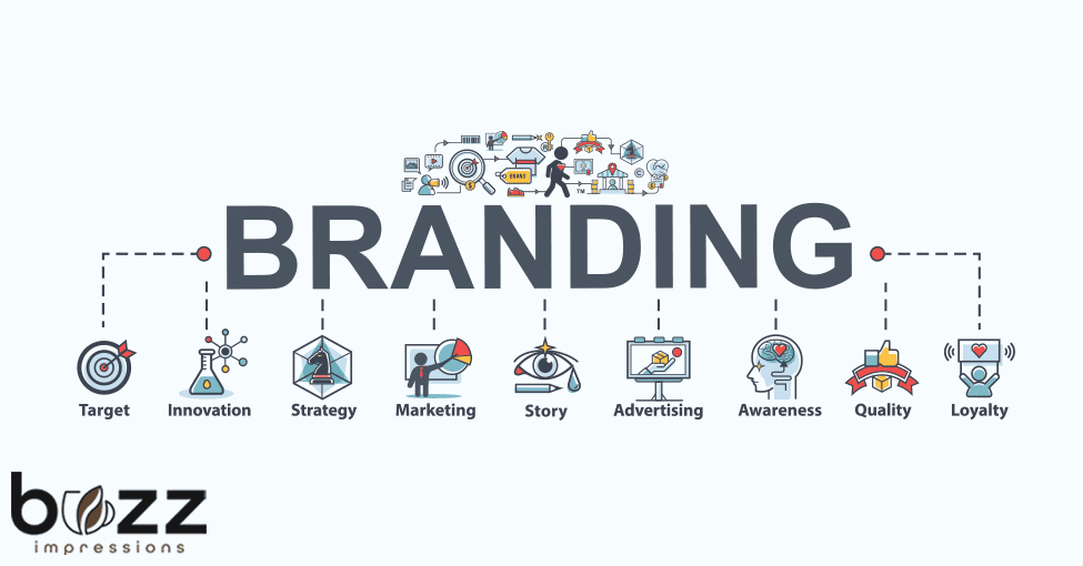6 Reasons Why Custom Trade Show Displays are Effective 6 Custom Displays Branding