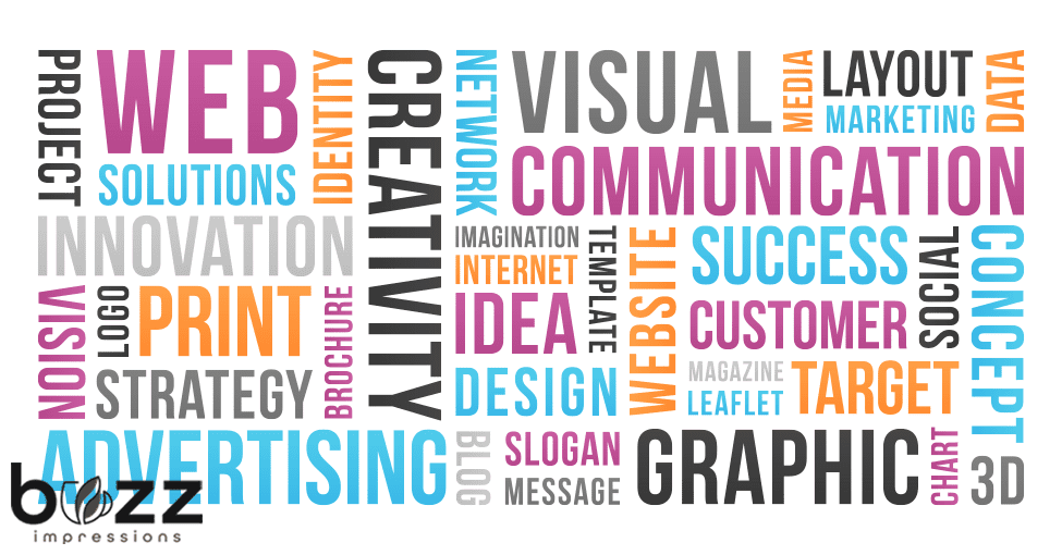 Social Media Walls: How to Increase Engagement in a Fun Way! 5 Word Cloud